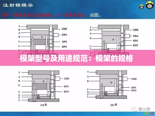模架型号及用途规范：模架的规格 