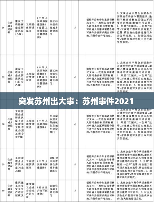 突发苏州出大事：苏州事件2021 