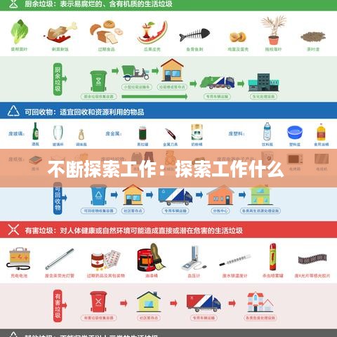 不断探索工作：探索工作什么 