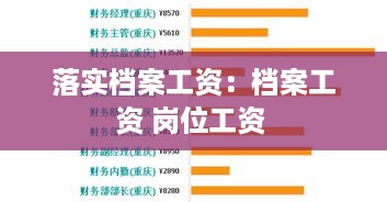 落实档案工资：档案工资 岗位工资 