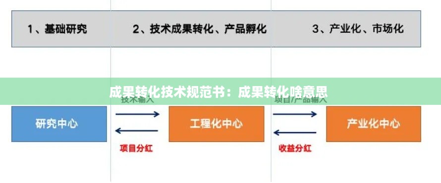 小家碧玉 第2页