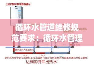 循环水管道维修规范要求：循环水管理 