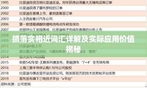 抓落实相近词汇详解及实际应用价值揭秘