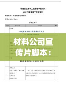 材料公司宣传片脚本：公司产品宣传片脚本 