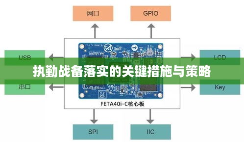 执勤战备落实的关键措施与策略