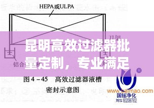 昆明高效过滤器批量定制，专业满足多样化需求的解决方案
