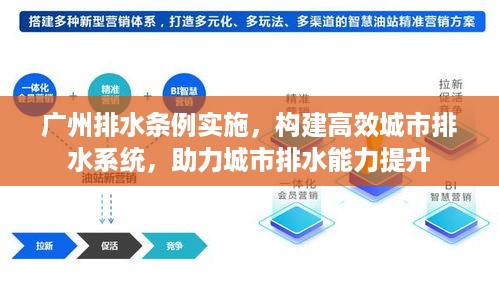 广州排水条例实施，构建高效城市排水系统，助力城市排水能力提升
