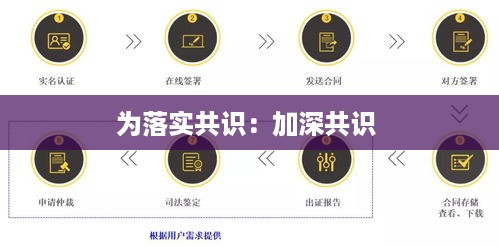 为落实共识：加深共识 