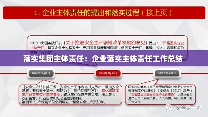 落实集团主体责任：企业落实主体责任工作总结 