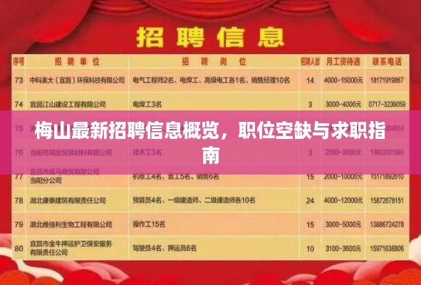 梅山最新招聘信息概览，职位空缺与求职指南