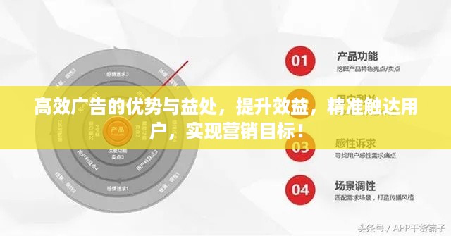 高效广告的优势与益处，提升效益，精准触达用户，实现营销目标！