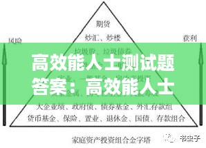 高效能人士测试题答案：高效能人士定义 