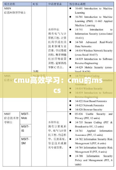 wuniaosiqing 第2页