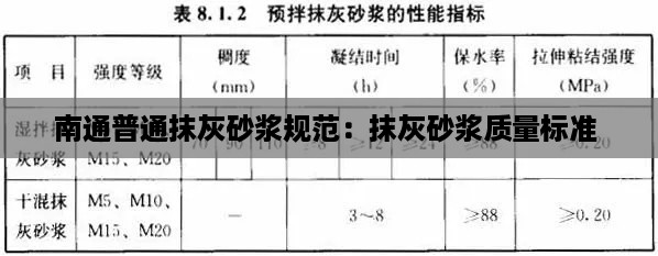 南通普通抹灰砂浆规范：抹灰砂浆质量标准 