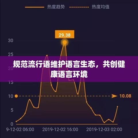 规范流行语维护语言生态，共创健康语言环境