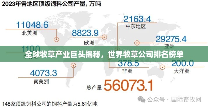 存证 第257页