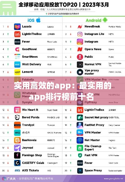实用高效的app：最实用的app排行榜前十名 
