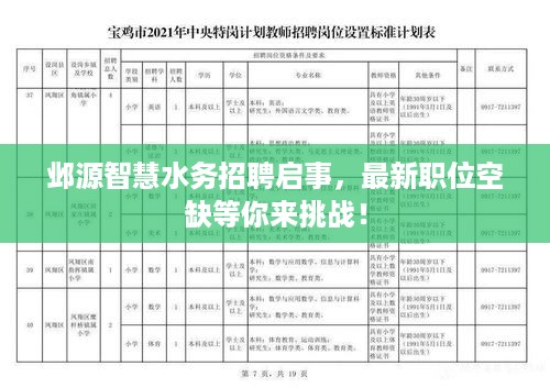邺源智慧水务招聘启事，最新职位空缺等你来挑战！
