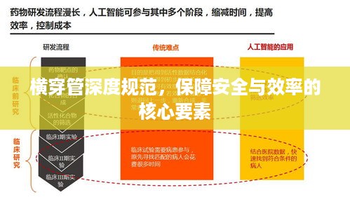 横穿管深度规范，保障安全与效率的核心要素