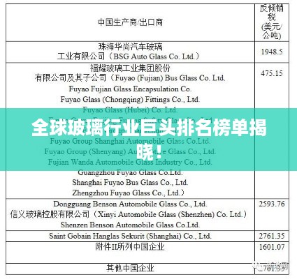 别出新意 第2页