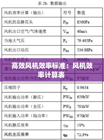 高效风机效率标准：风机效率计算表 