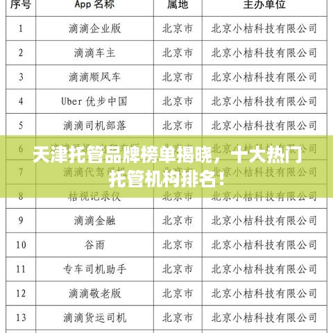 天津托管品牌榜单揭晓，十大热门托管机构排名！