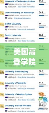 美国高登学院全球排名及教育影响力解析