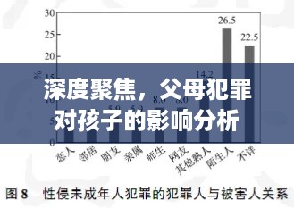 深度聚焦，父母犯罪对孩子的影响分析