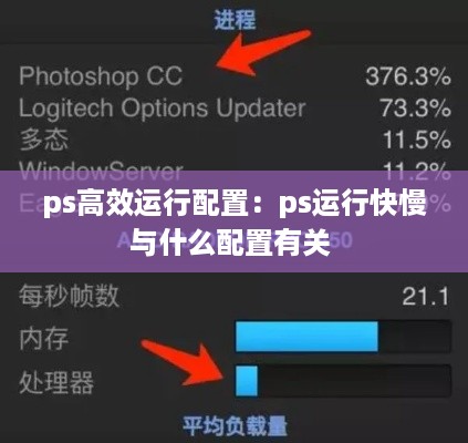 ps高效运行配置：ps运行快慢与什么配置有关 