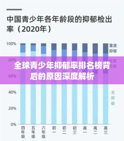 全球青少年抑郁率排名榜背后的原因深度解析