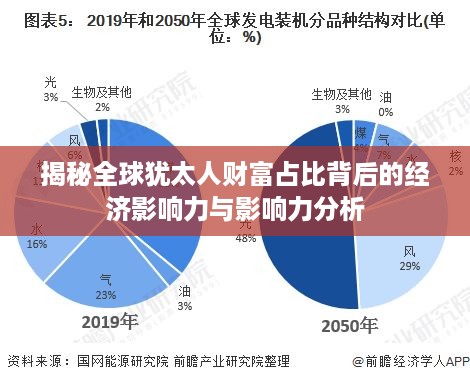 伸手不见五指 第2页