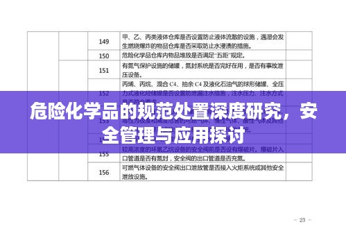 危险化学品的规范处置深度研究，安全管理与应用探讨