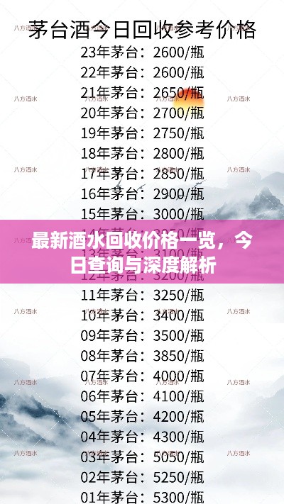 心旷神怡 第2页