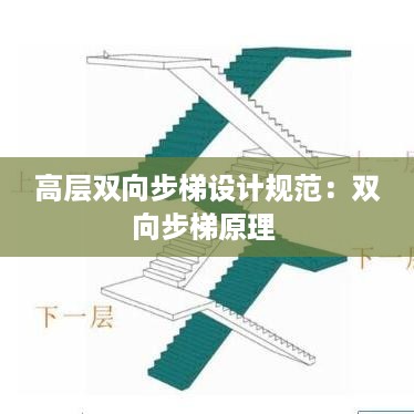 高层双向步梯设计规范：双向步梯原理 