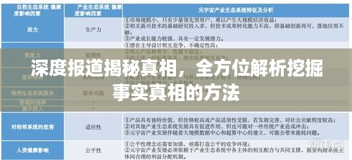 深度报道揭秘真相，全方位解析挖掘事实真相的方法