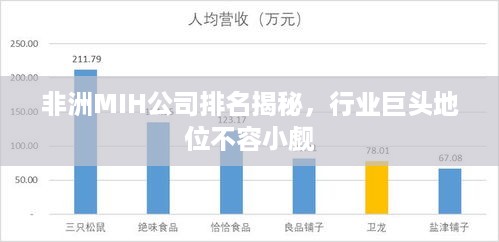 虎视眈眈 第2页