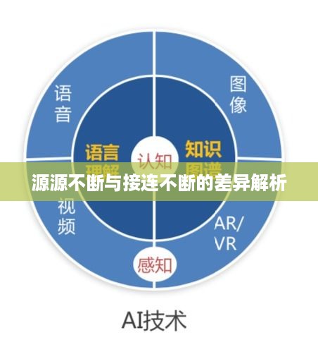 源源不断与接连不断的差异解析