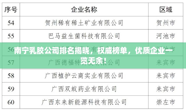 风流儒雅 第2页