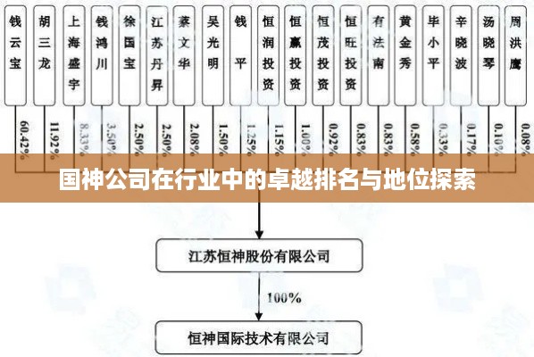 省吃俭用 第2页