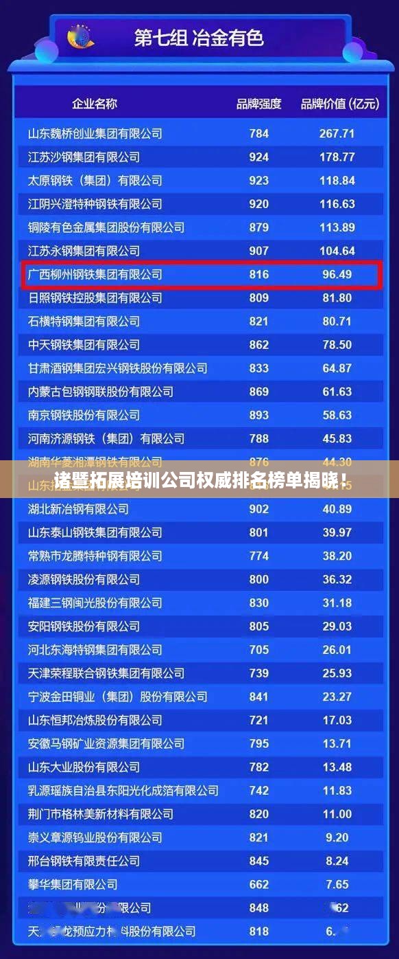 诸暨拓展培训公司权威排名榜单揭晓！
