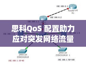 思科QoS 配置助力应对突发网络流量挑战