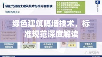 绿色建筑隔墙技术，标准规范深度解读
