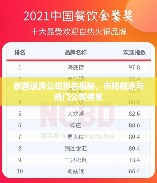 德国退房公司排名揭秘，市场概述与热门公司榜单