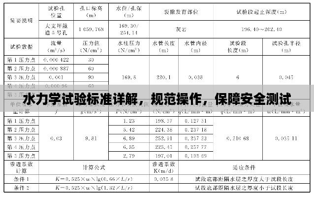 水力学试验标准详解，规范操作，保障安全测试