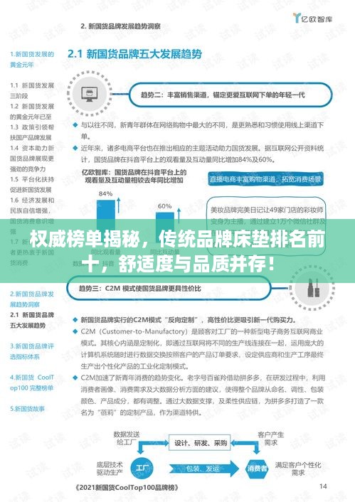 权威榜单揭秘，传统品牌床垫排名前十，舒适度与品质并存！