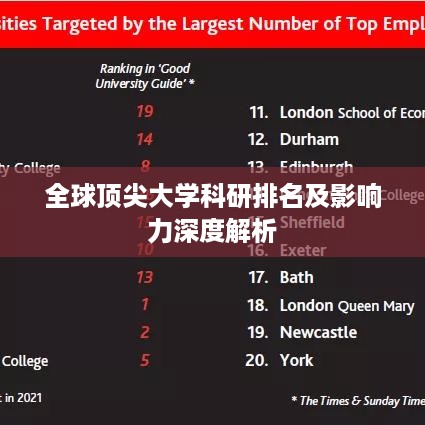 全球顶尖大学科研排名及影响力深度解析