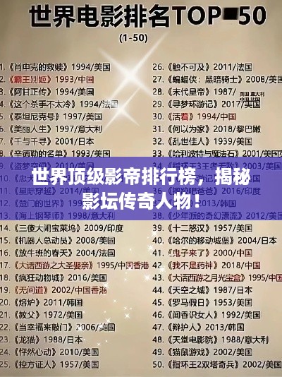 世界顶级影帝排行榜，揭秘影坛传奇人物！