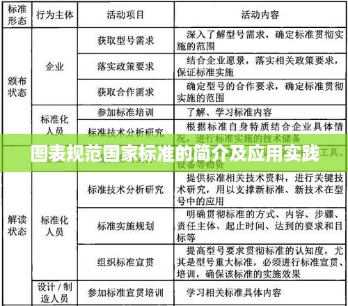 图表规范国家标准的简介及应用实践