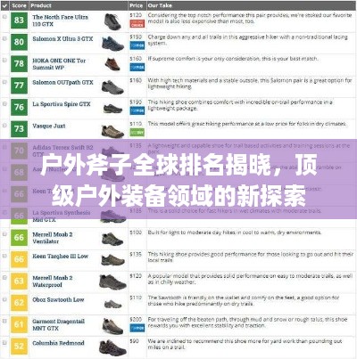 户外斧子全球排名揭晓，顶级户外装备领域的新探索