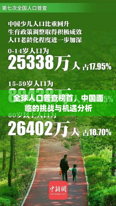 全球人口普查榜首，中国面临的挑战与机遇分析
